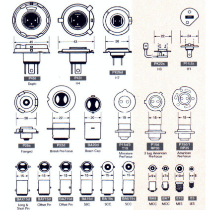 Solero Bulb 6,0V 2,4W PX13,5S pr