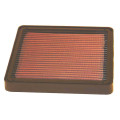 K&N Airfilter, BMW K100