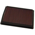 K&N Airfilter, MONSTER 900 S4 01-