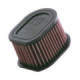 K&N Airfilter, Z750/1000