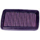 K&N Airfilter, GSF600 00-/1200 01-