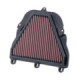 K&N Airfilter, DAYTONA 675