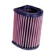 K&N Airfilter, FJR1300 01-