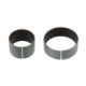 Sno-X Bushing kit, Drive Pulley Ski-Doo