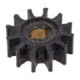 Orbitrade, impeller kit