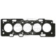 Orbitrade, cylinder head gasket