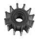 impeller vp