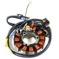 Kimpex Stator POLARIS