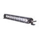 Kinwons Led Bar 10-30V 50W