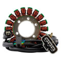 Kimpex Stator HONDA