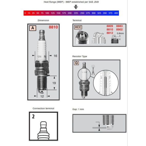 Champion Sparkplug 8810 Powersport