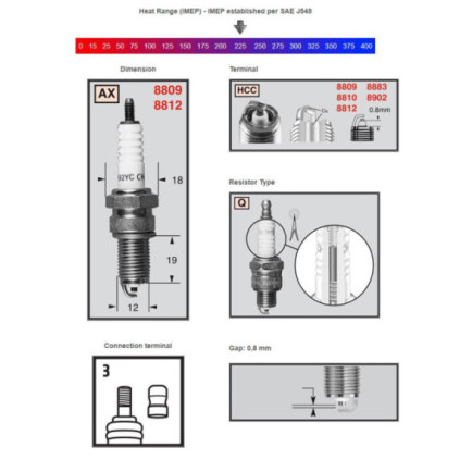 Champion Sparkplug 8812 Powersport