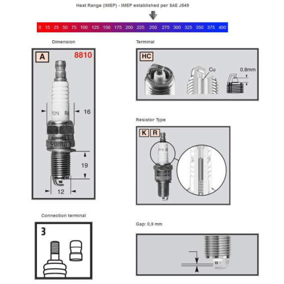 Champion Sparkplug RA6HC