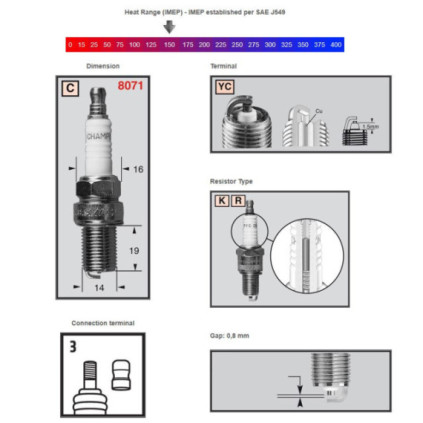 Champion Sparkplug RC12YC