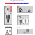 Champion Sparkplug RN12YC: Harley-Davidson, Indian