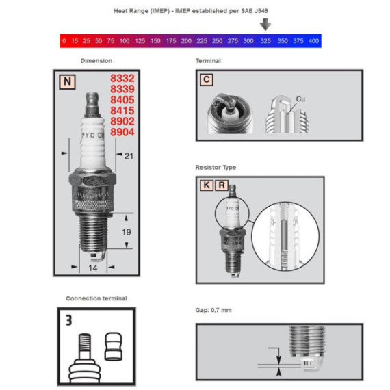 Champion Sparkplug RN2C