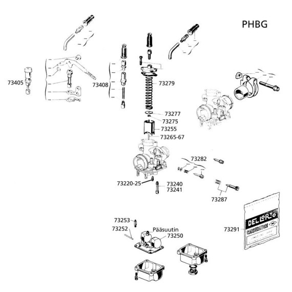 Dellorto Spring, Throttle slide, Dellorto PHBG