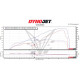 (2025) BMW S1000RR Stage 1+ Performance Calibration With Handheld Tuner