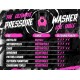 Muc-Off Pressure Washer Large Box Moto EU (inc. fluid) ÅPNINGSTILBUD!!!